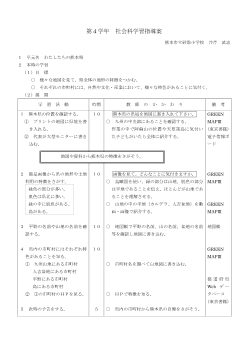 第４学年社会科学習指導案「わたしたちの熊本県」