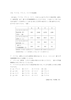 日本，アメリカ，フランス，ドイツの司法制度（2002年［現社］センター試験本試験37）