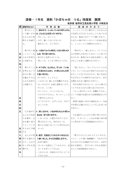 １年資料「かぼちゃの　つる」指導案・展開例