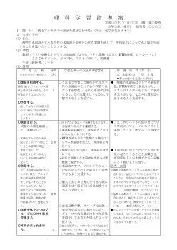 酸とアルカリの水溶液を混ぜ合わせる（3年単元1：化学変化とイオン）