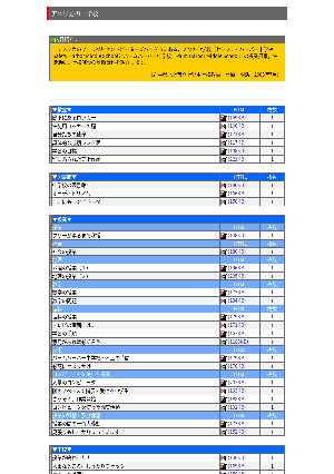 ［アメリカ］アメリカの中学校