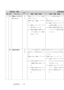 （309）新編社会と情報（平成29年度改訂）評価規準例