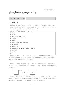 JavaScript で programming　第2章「計算しよう」