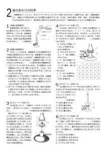 （入試問題 観察・実験） 身のまわりの科学