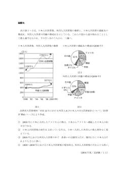 国際化（2003年［現社］センター試験追試験 １２)