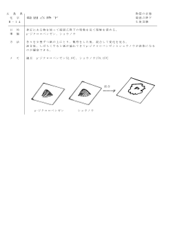 【化学アイデアカード】凝固点降下