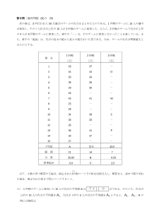 センター試験2011年度本試験［数学ⅡＢ：確率と資料，平均値，分散，偏差，標準偏差，範囲，相関図(散布図)］