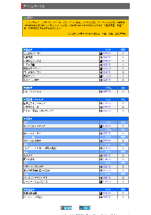 ［アメリカ］アメリカの小学校