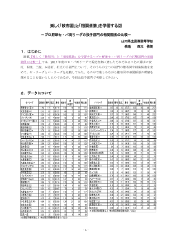 楽しく「散布図」と「相関係数」を学習する⑵～プロ野球セ・パ両リーグの投手部門の相関関係の比較～