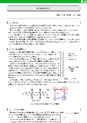 熱音響現象の教材化