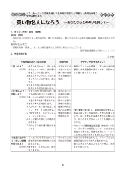 （ワークシート集）実践例３ 【第5学年】 シミュレーション活動を通して主体的な思考力・判断力・表現力を培う学習活動の工夫買い物名人になろう―あなたならどののりを買う？―