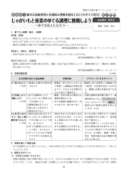 実践例１【第5学年】 確実な技能習得と実感的な理解を図る「ひとくちサイズ切り」／じゃがいもと青菜のゆでる調理に挑戦しようーゆで方名人になろうー