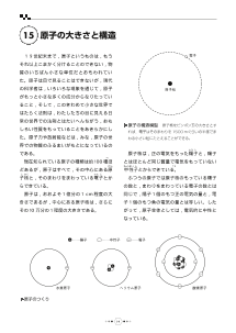 （教科書復刻版） 原子の大きさと構造 ［化学変化と原子・分子］