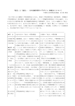 （日本史）「底辺」と「底点」…自由民権学習のパラダイム（枠組み）について