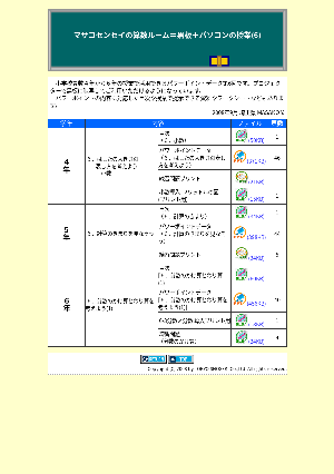 マサコセンセイの算数ルーム＝黒板＋パソコンの授業(6)