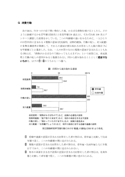 消費行動（2013年［倫理］センター試験本試験より）