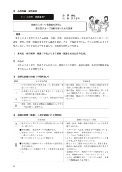 （１）実践事例１　体の発育・発達「体をよりよく発育させるための生活」 