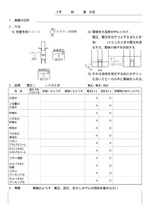 【ワークシート】いろいろな水溶液の電流の流れや変化を調べる 