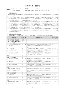 （701）数学Ⅱ　Advanced（令和4年度改訂） シラバス案