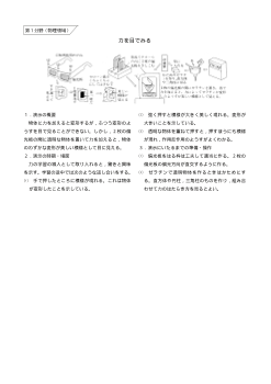 （おもしろい観察・実験）力を目で見る