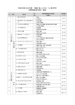 令和6年度（2024年度）「新編 新しい道徳」（第3学年）教材一覧表