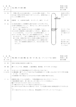 【化学アイデアカード】気体の拡散／気体の拡散を目で見る（アンモニア水と塩酸）／液体窒素の実験／液体窒素の実験／指紋の検出