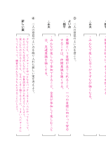 ◆論理的な言葉の力 ＜議論する力＞合意を形成する［ワークシート解答］