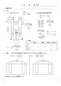 【ワークシート】塩酸や塩化銅水溶液に電流を流しできた物質を調べる