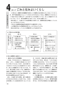 健康なくらしをささえる－ごみと住みよいくらし