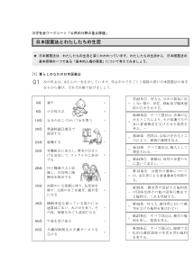 公民ワークシート「公民的分野の重点課題」（生徒用）