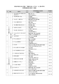 令和6年度（2024年度）「新編 新しい道徳」（第4学年）教材一覧表