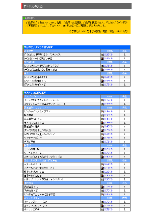 ［アメリカ］アメリカの交通