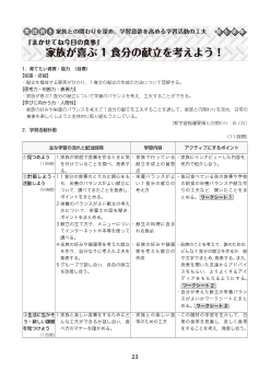 （ワークシート集）実践例８ 【第６学年】 家族との関わりを深め，学習意欲を高める学習活動の工夫「まかせてね今日の食事」　家族が喜ぶ１食分の献立を考えよう！