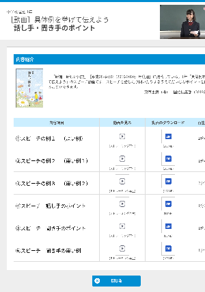 ［動画］具体例を挙げて伝えよう　話し手・聞き手のポイント