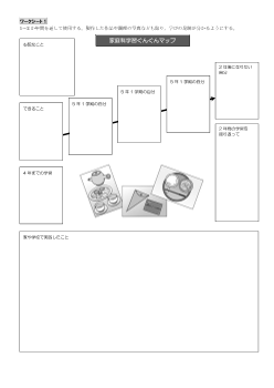 （ワークシート集）【第5学年】 紙１枚でできるKJ法　家庭科の学習を始めよう（ワークシート1）家庭科学習ぐんぐんマップ・（ワークシート2）家庭科で「あったかホーム」の主人公になろう