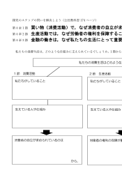 （「探究のステップ」ワークシート）私たちの暮らしと経済