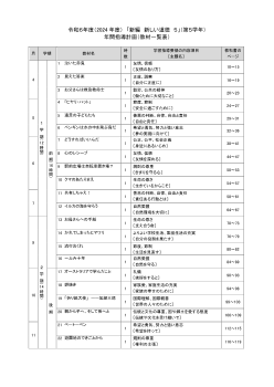 令和6年度（2024年度）「新編 新しい道徳」（第5学年）教材一覧表