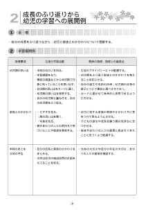 成長のふり返りから幼児の学習への展開例