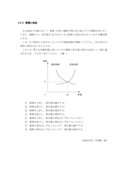 需要と供給(2010年［現社］センター試験本試験より）