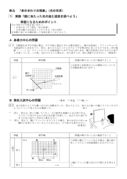 （学力向上問題集）　実験「鏡に当たった光の進む道筋を調べよう」