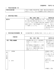 （316）数学Ⅲ　Standard（平成31年度新刊）評価規準例