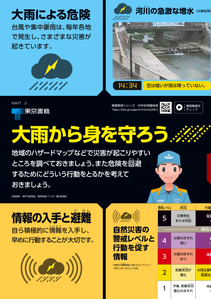 （健康・安全スキル　掲示資料）２　大雨から身を守ろう