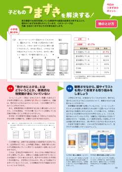 （第8号）物のとけ方･･･微視的な、物質観が身についていない。