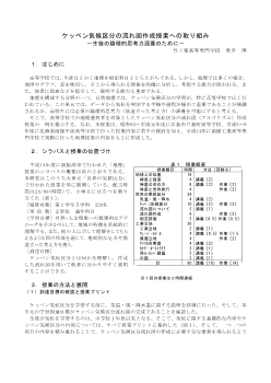 ケッペン気候区分の流れ図作成授業への取り組み