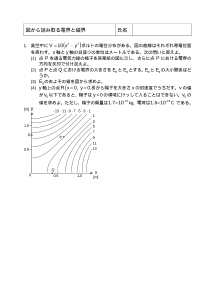 [物理評価問題例] 図から読み取る電界と磁界