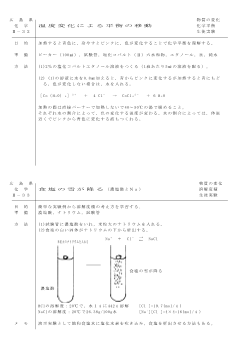 【化学アイデアカード】温度変化による平衡の移動／食塩の雪が降る（濃塩酸とＮａ）