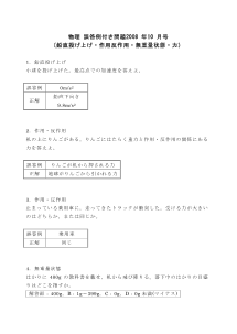 誤答例付き問題（鉛直投げ上げ・作用反作用・無重量状態・力）