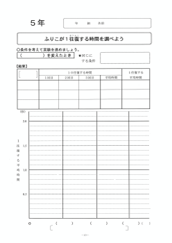 ふりこが１往復する時間を調べよう（５年「振り子の運動」）