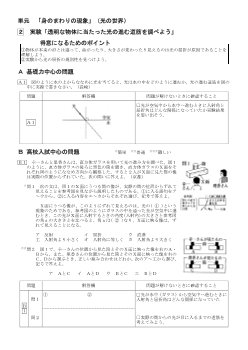 （学力向上問題集）　実験「透明な物体に当たった光の進む道筋を調べよう」