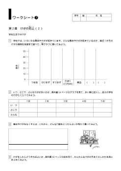 [小保健ワークシート]／第２章けがの防止（２）／学校生活でのけが